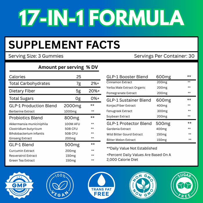 GLP-1 Gummies - 1 Bottle