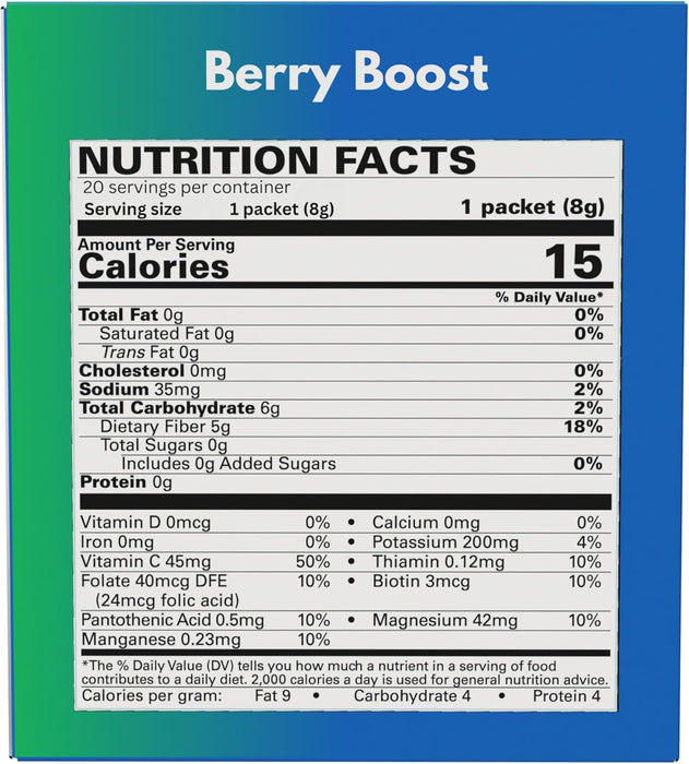 GLP-1Care Berry Boost Drink