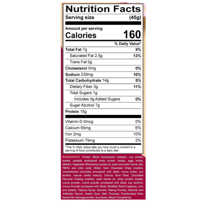 Triple Chocolate Cookies