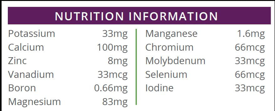 Fit Wise Essential Minerals