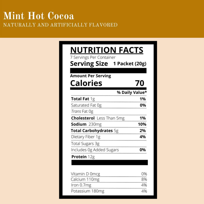 DPTG Mint Hot Cocoa