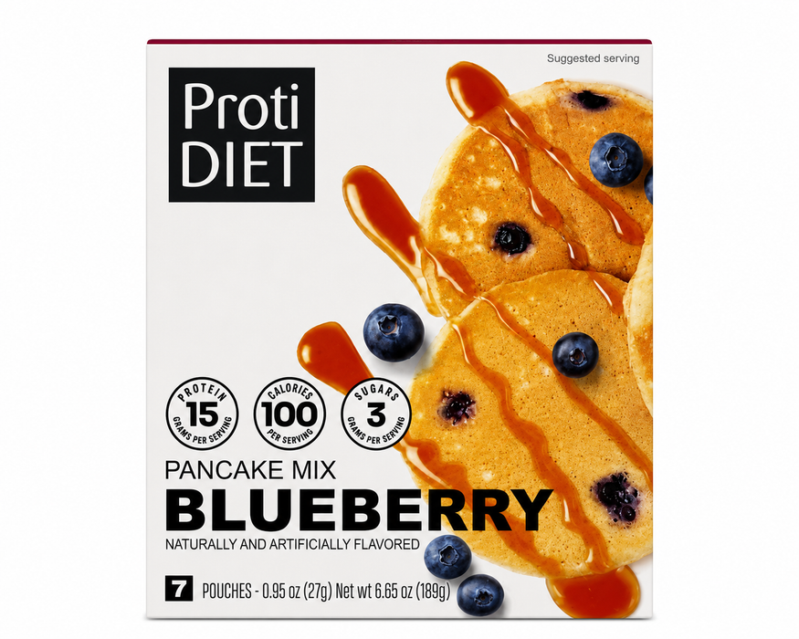 Blueberry Pancakes