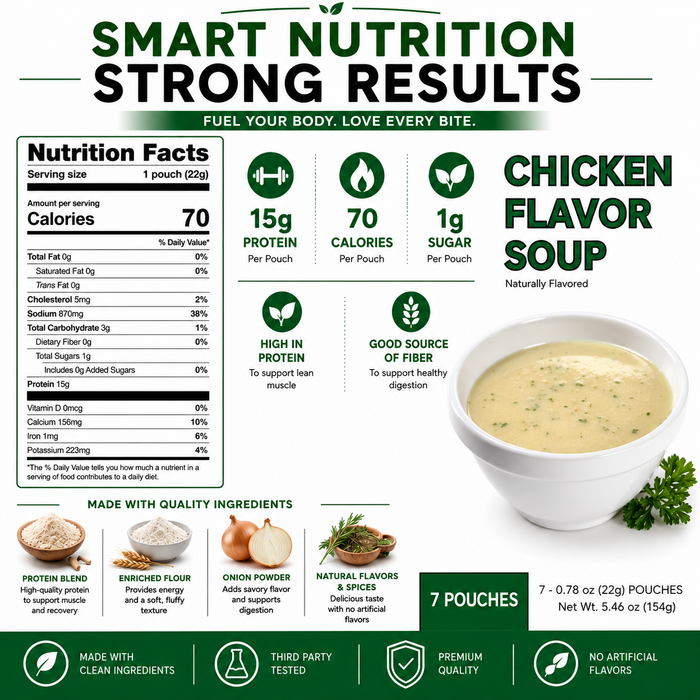 Nutmeg State Nutrition Chicken Flavor Soup
