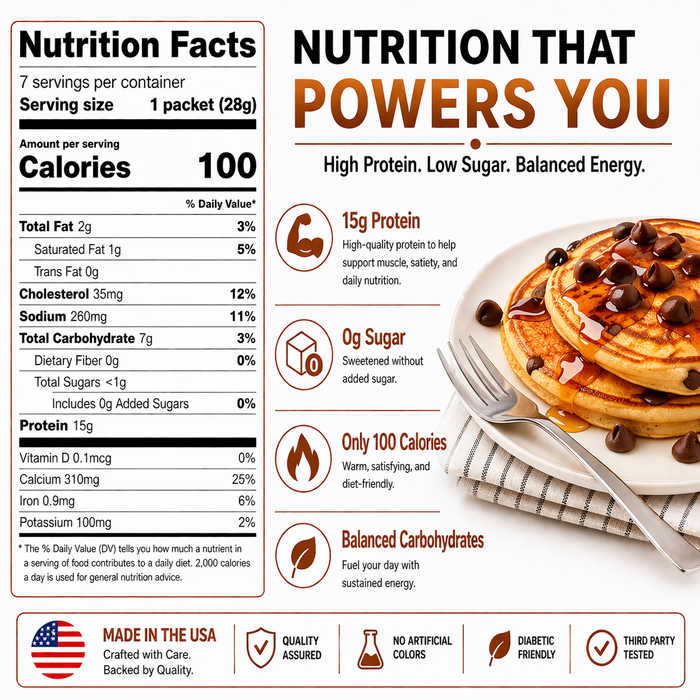 ProtiFit Chocolate Chip Pancakes - 1 Box