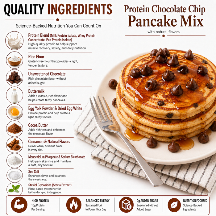 ProtiFit Chocolate Chip Pancakes - 1 Box
