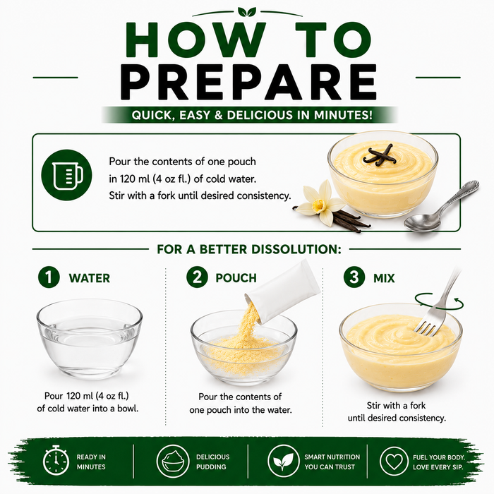 Nutmeg State Nutrition Vanilla Pudding
