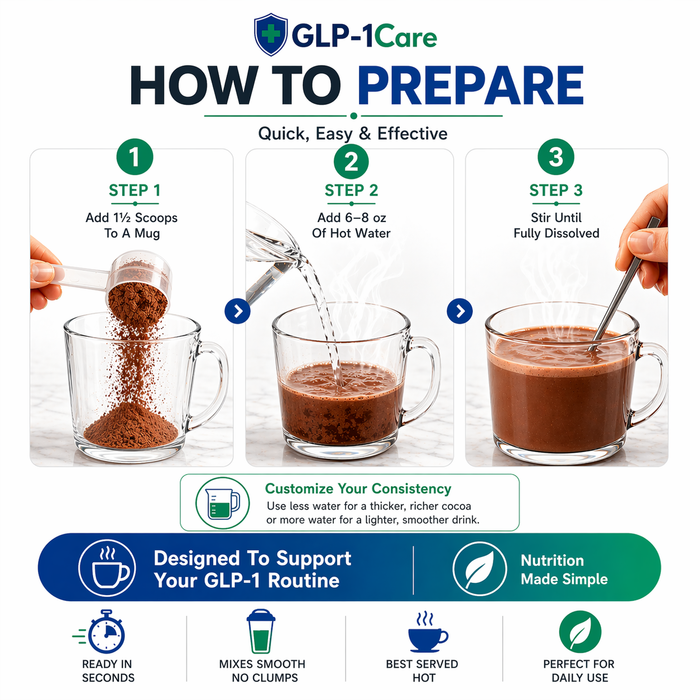 GLP-1Care - Hot Cocoa Jar