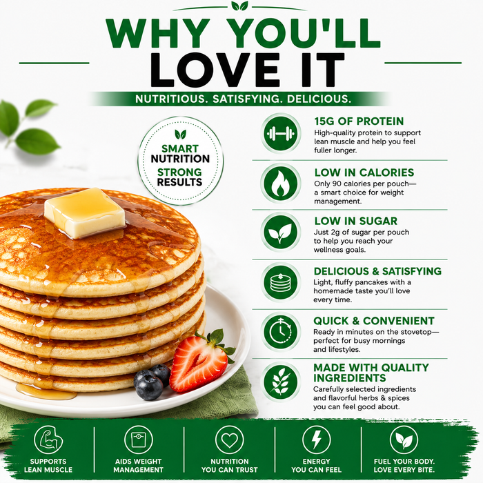 Nutmeg State Nutrition Natural Pancakes