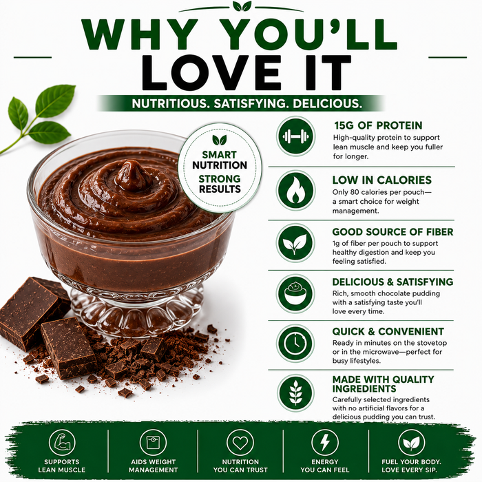 Nutmeg State Nutrition Chocolate Pudding