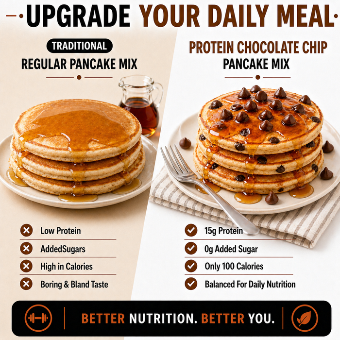 ProtiFit Chocolate Chip Pancakes - 1 Box