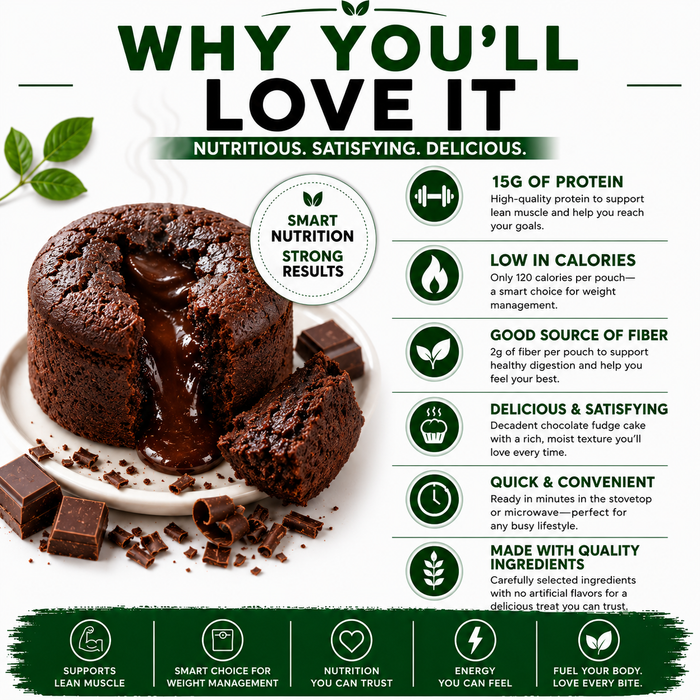 Nutmeg State Nutrition Chocolate Fudge Cake