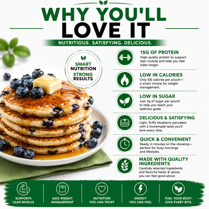 Nutmeg State Nutrition Blueberry Pancakes