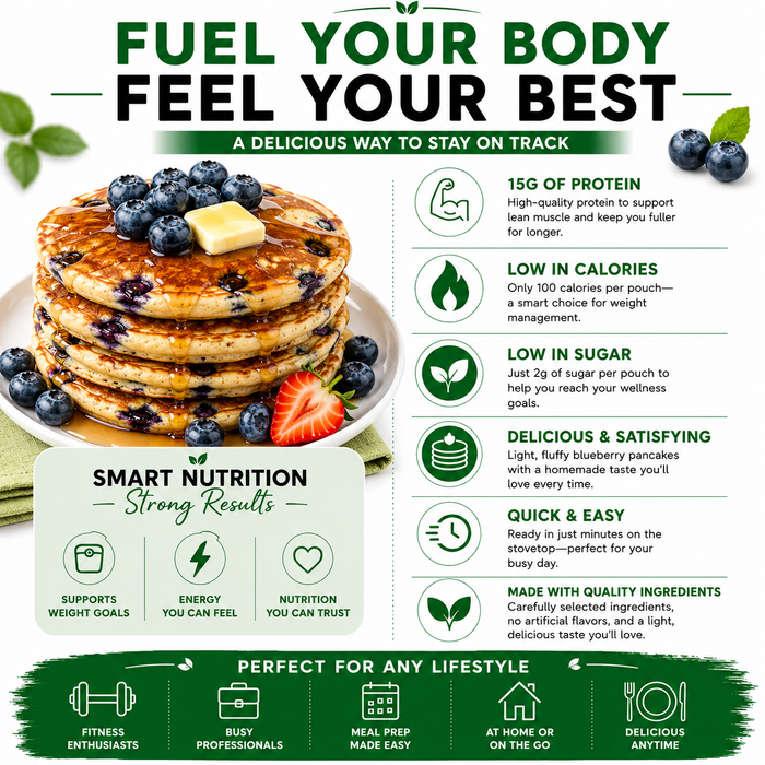 Nutmeg State Nutrition Blueberry Pancakes