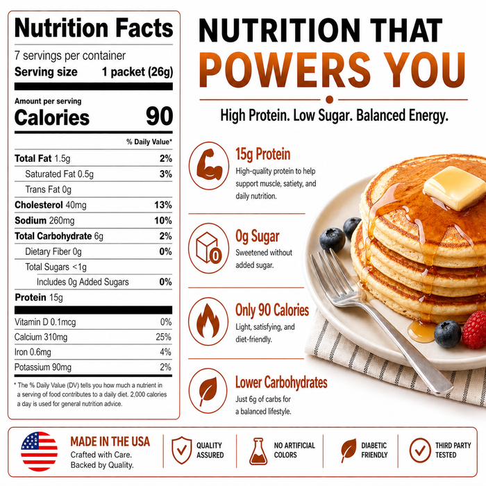 ProtiFit Old Fashioned Pancakes - 1 Box