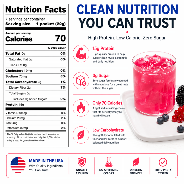 7Diabetic - Berry Blast Fruit Drink