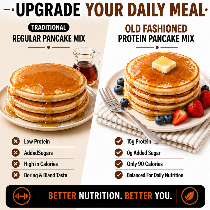 ProtiFit Old Fashioned Pancakes - 1 Box
