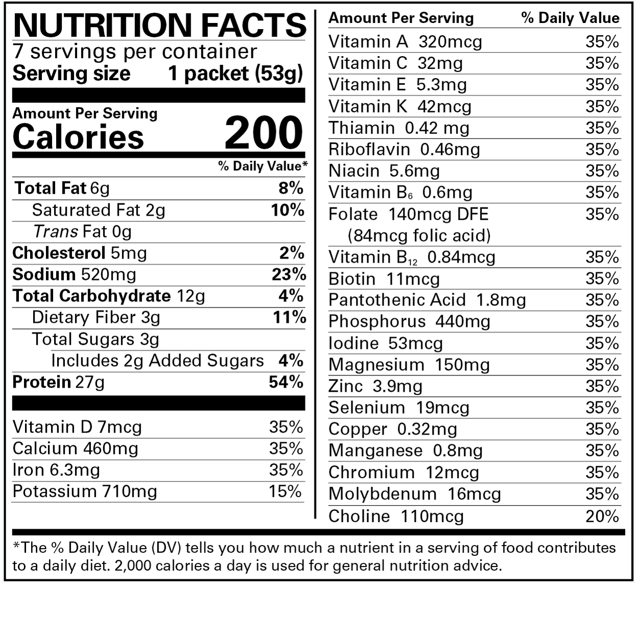Shop New Direction & Numetra Weight Loss Products