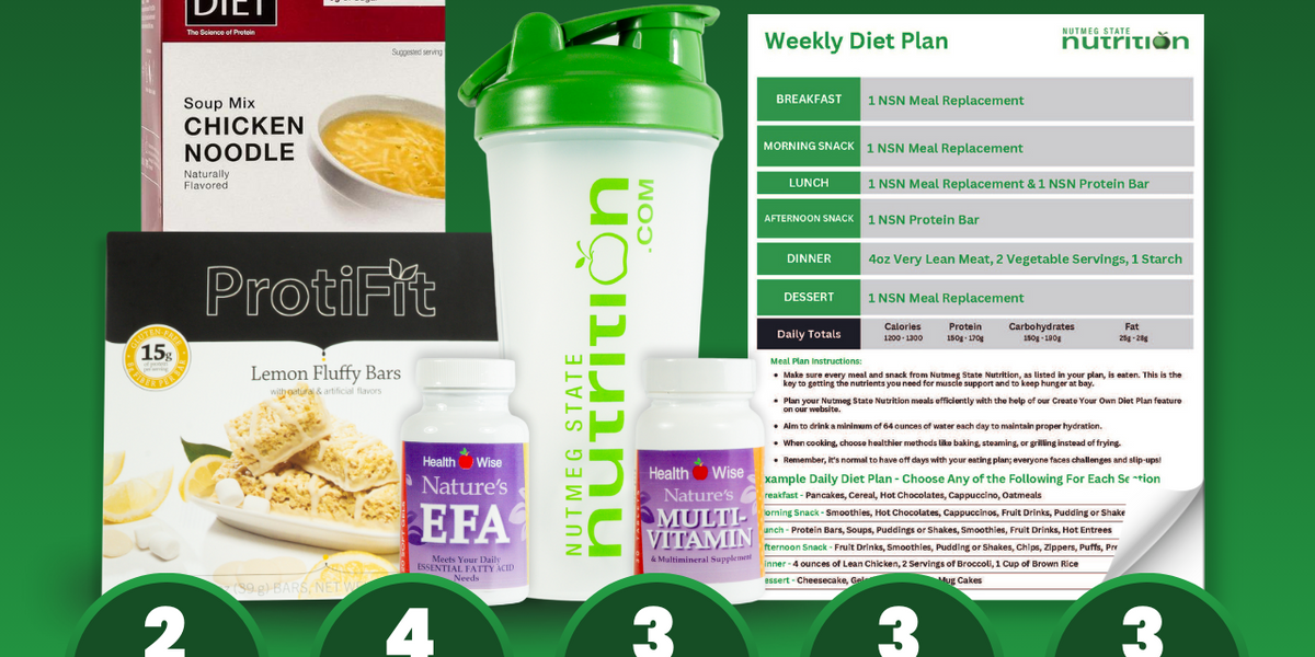 2 Week Diet Bundle 2 Week Diet Plan Nutmeg State Nutrition