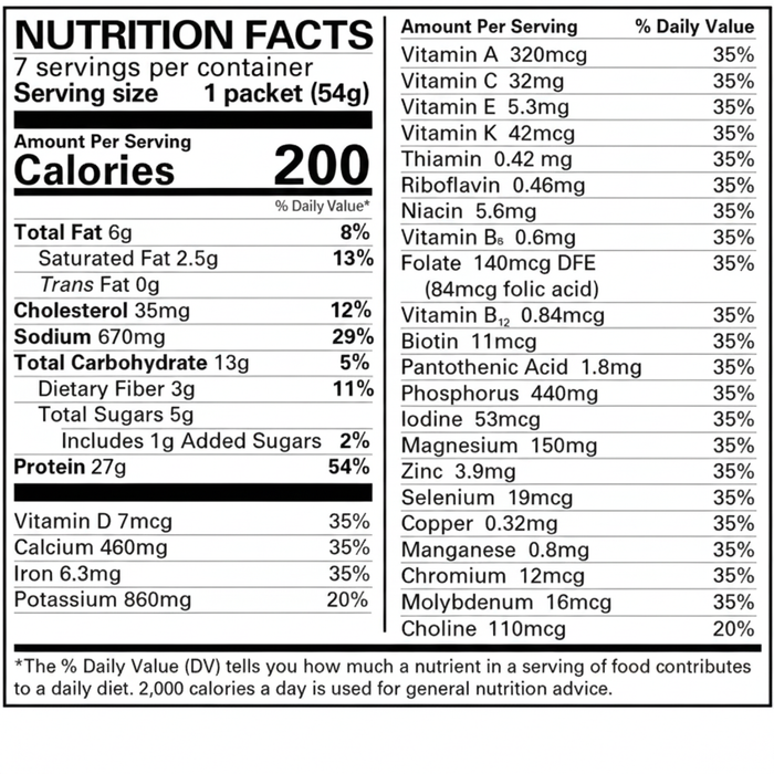 New Direction Cafe Mocha Shake