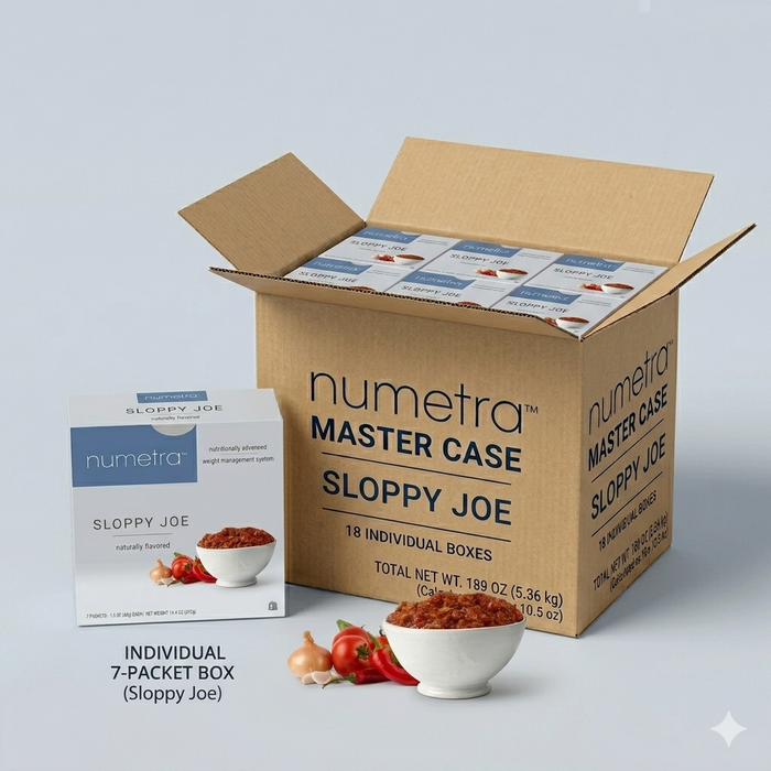 Numetra Sloppy Joe