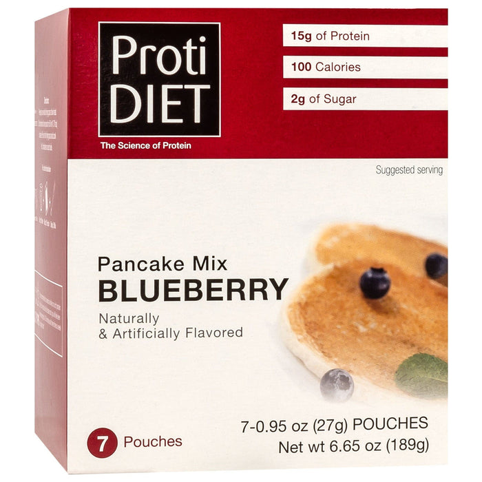 Blueberry Pancakes