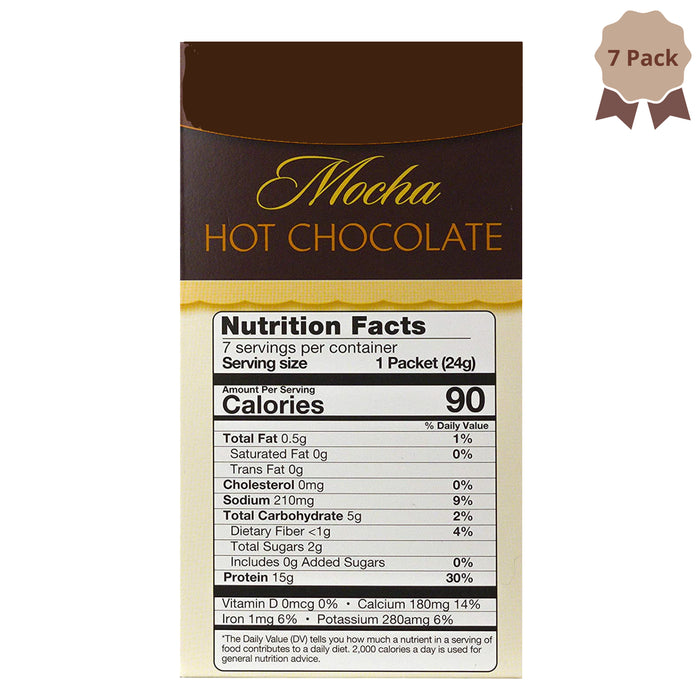 Fit Wise Mocha Hot Chocolate